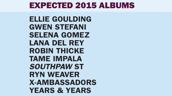 selena gomez new album