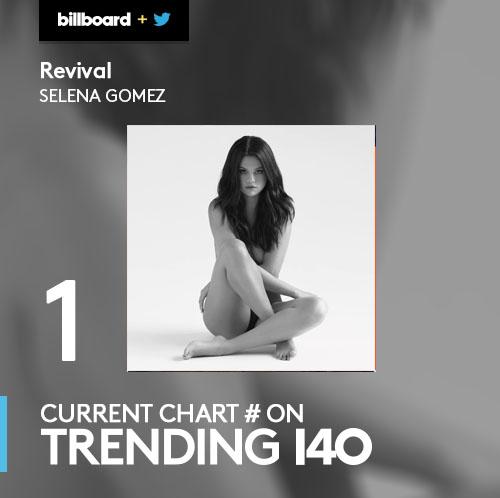 #1 Trending 140 (Revival - Song)